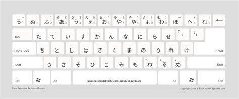 japanese keyboard extension